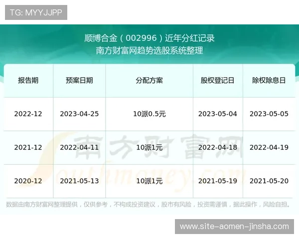 永利博支付方式多样化支持多平台快速存取款流程详解